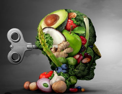 The Psychology of Food